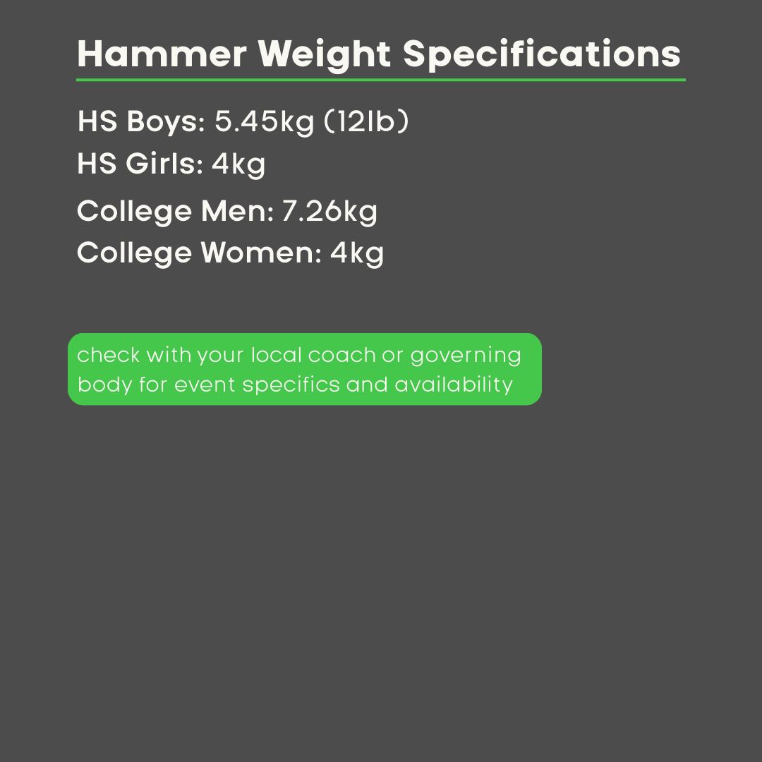 Highland Games Throwing Weight