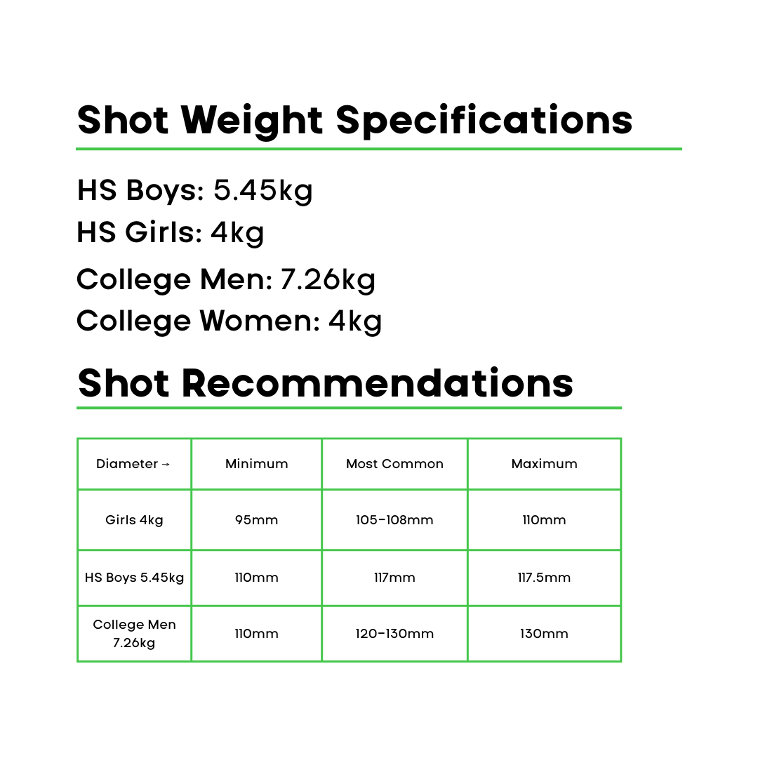 ATE Competition Turned Iron Shot